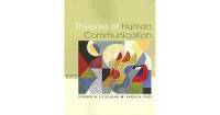 THEORIS OF HUMAN COMMUNICATION