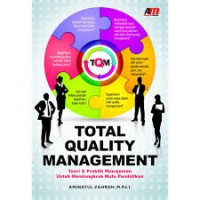 TOTAL QUALITY MANAGEMENT